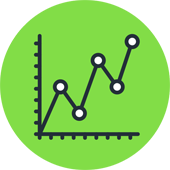 incremento en resultados